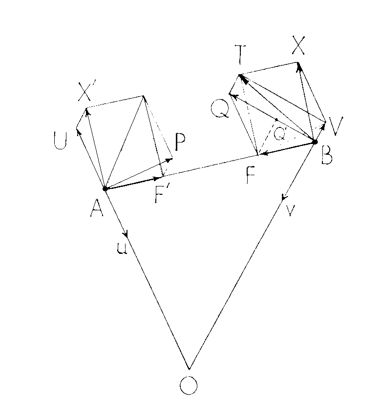Fig. 14